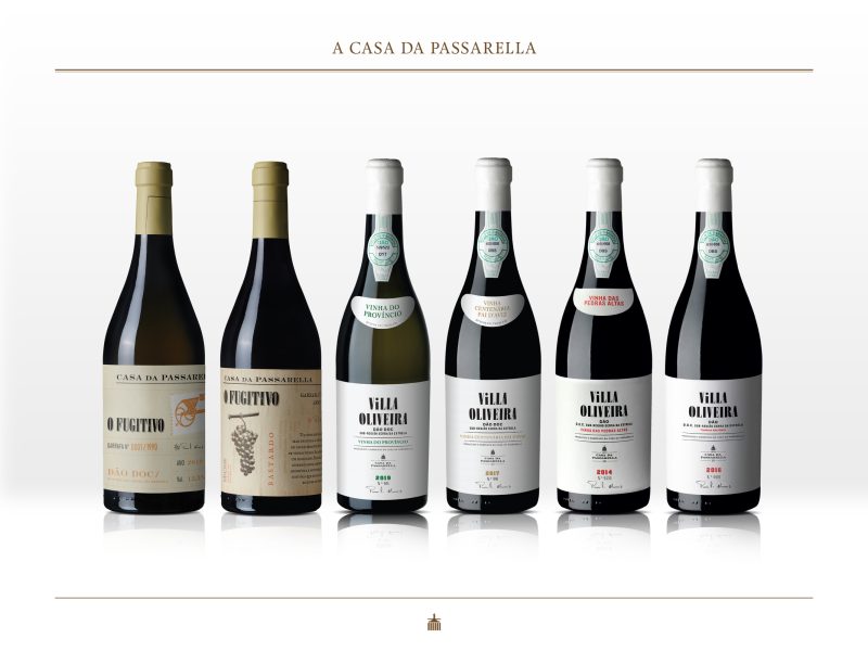 A Casa da Passarella